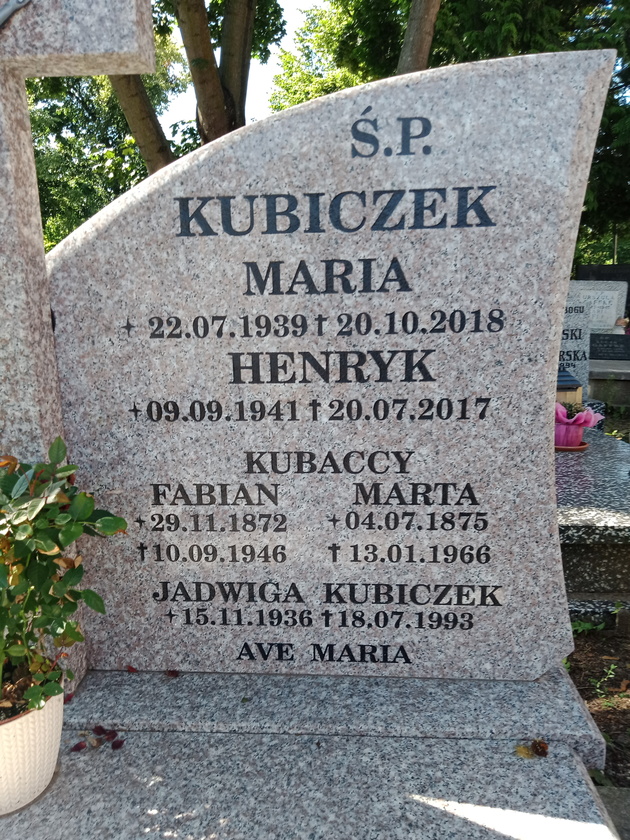 Marta Kubacka  1875 Gdynia Orłowo - Grobonet - Wyszukiwarka osób pochowanych