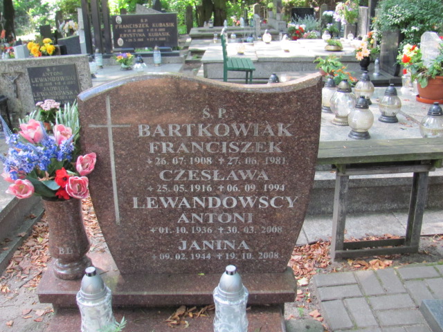 Czesława Bartkowiak 1916 Gdynia Orłowo - Grobonet - Wyszukiwarka osób pochowanych