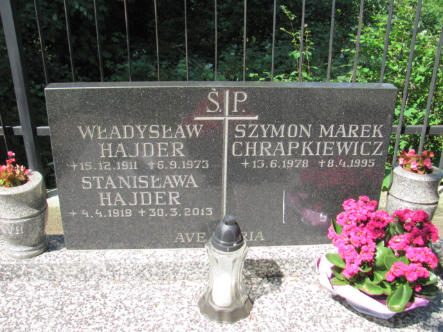 Stanisława Hajder 1919 Gdynia Orłowo - Grobonet - Wyszukiwarka osób pochowanych