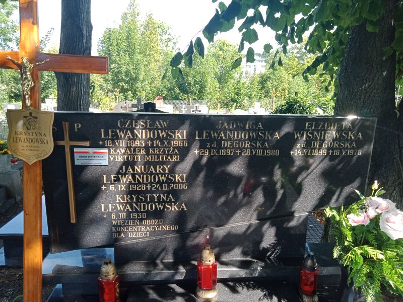 January Stanisław Lewandowski 1928 Gdynia Orłowo - Grobonet - Wyszukiwarka osób pochowanych